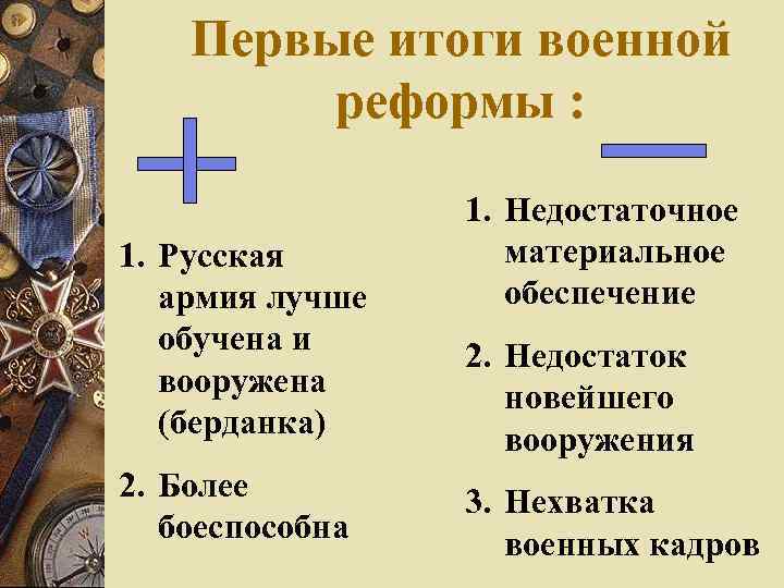 Итоги военной реформы. Русско-турецкая война 1877-1878 вооружение. Реформы 1877-1878. Русско турецкая война реформы.