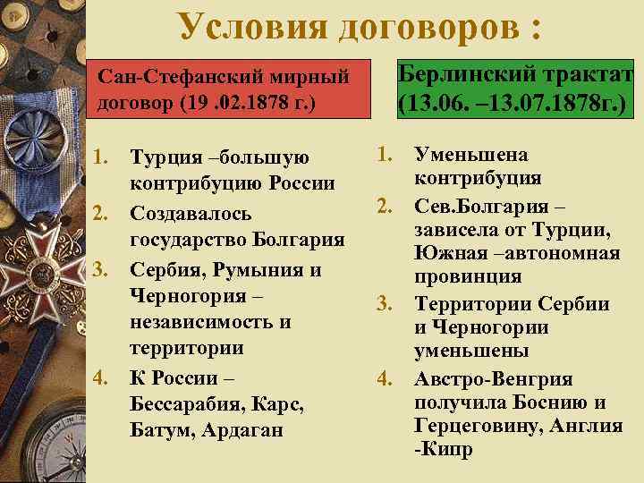 Условия договоров : Сан-Стефанский мирный договор (19. 02. 1878 г. ) 1. Турция –большую