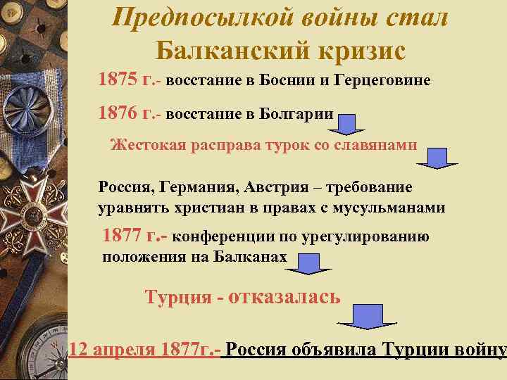 Внешняя политика александра ii русско турецкая война 1877 1878 гг план урока