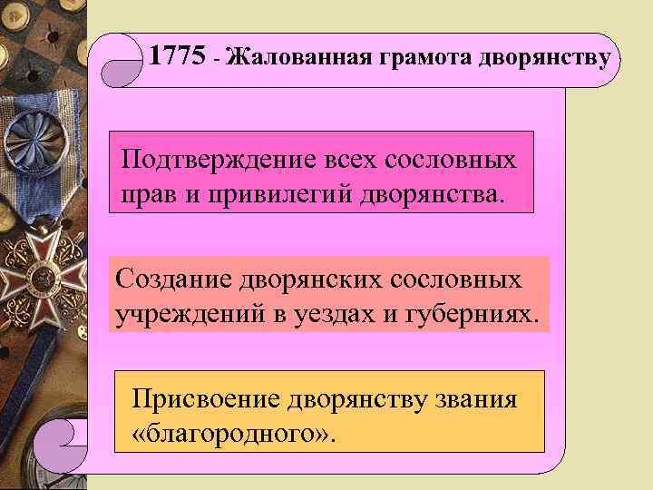 1775 - Жалованная грамота дворянству Подтверждение всех сословных прав и привилегий дворянства. Создание дворянских