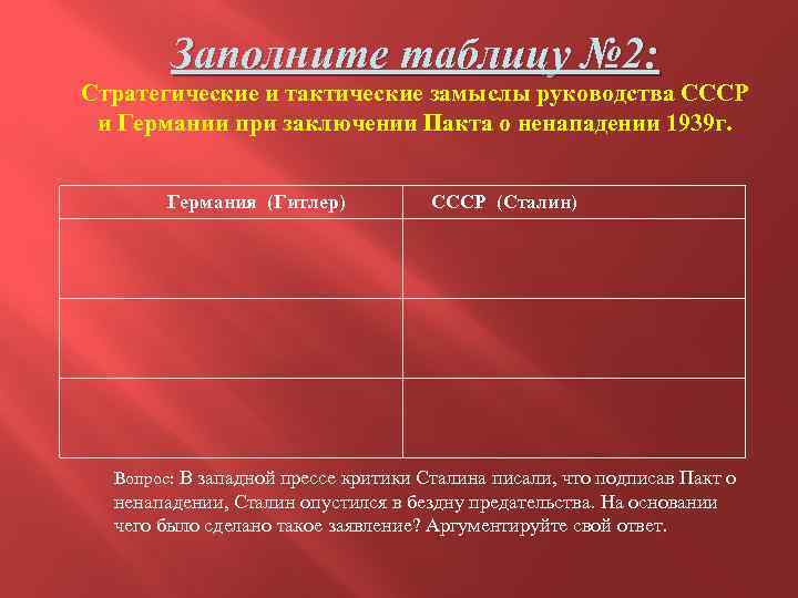 Заполните таблицу № 2: Стратегические и тактические замыслы руководства СССР и Германии при заключении