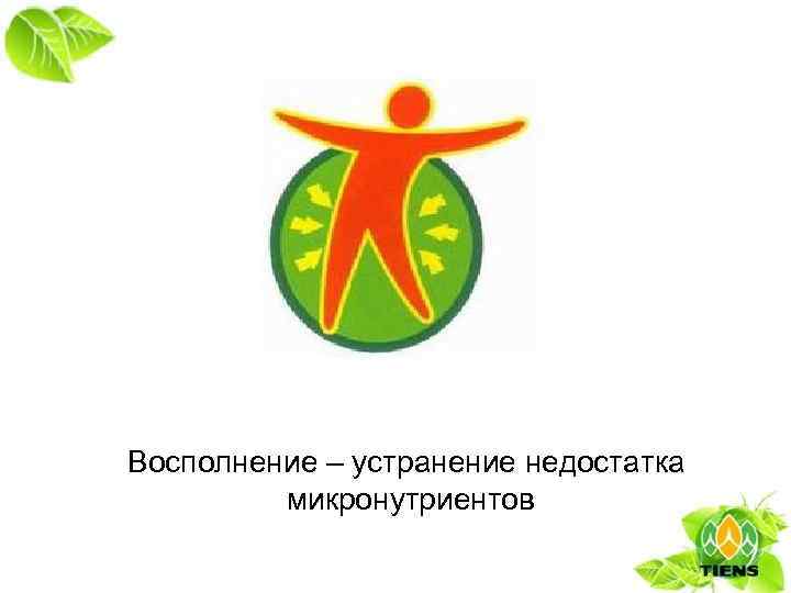 Восполнение – устранение недостатка микронутриентов 