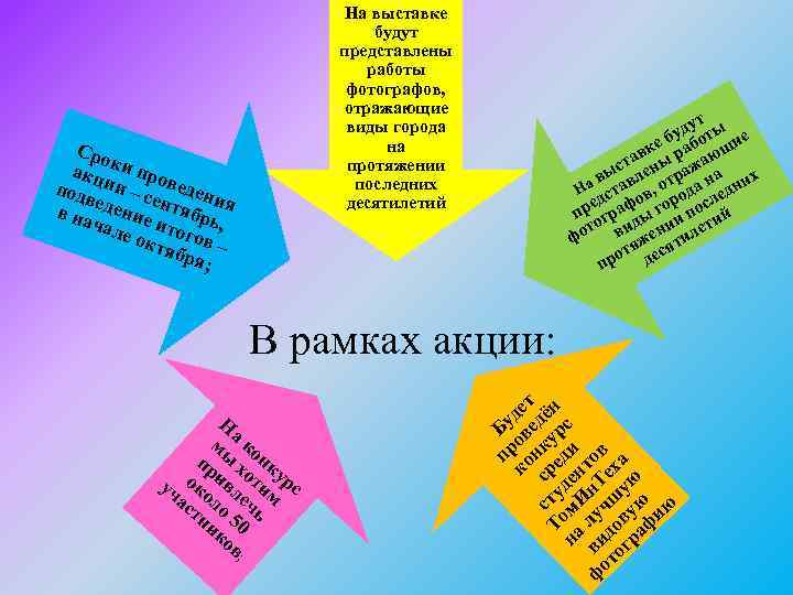 На выставке будут представлены работы фотографов, отражающие виды города на протяжении последних десятилетий Сро