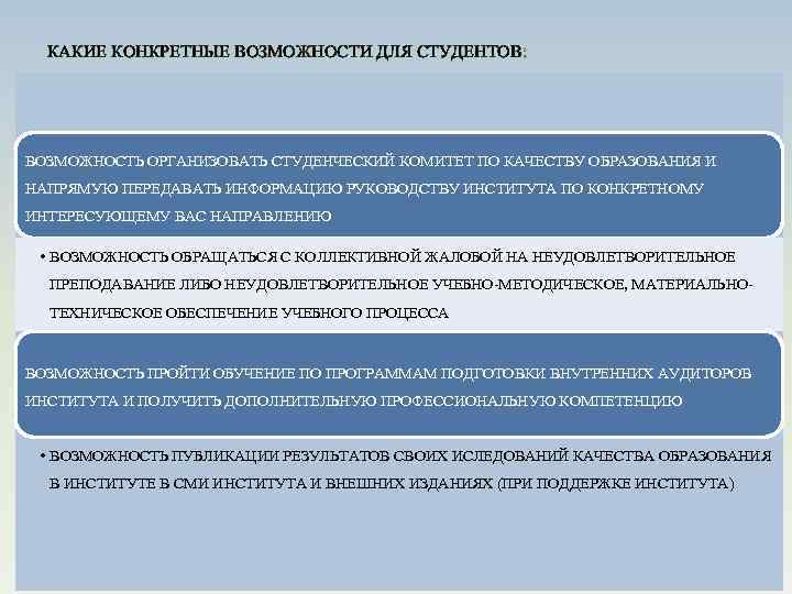 КАКИЕ КОНКРЕТНЫЕ ВОЗМОЖНОСТИ ДЛЯ СТУДЕНТОВ: ВОЗМОЖНОСТЬ ОРГАНИЗОВАТЬ СТУДЕНЧЕСКИЙ КОМИТЕТ ПО КАЧЕСТВУ ОБРАЗОВАНИЯ И НАПРЯМУЮ