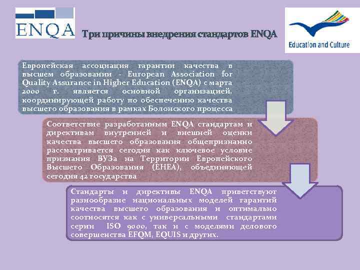 Три причины внедрения стандартов ENQA Европейская ассоциация гарантии качества в высшем образовании - European