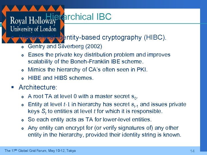 Hierarchical IBC § Hierarchical identity-based cryptography (HIBC). Gentry and Silverberg (2002) Eases the private