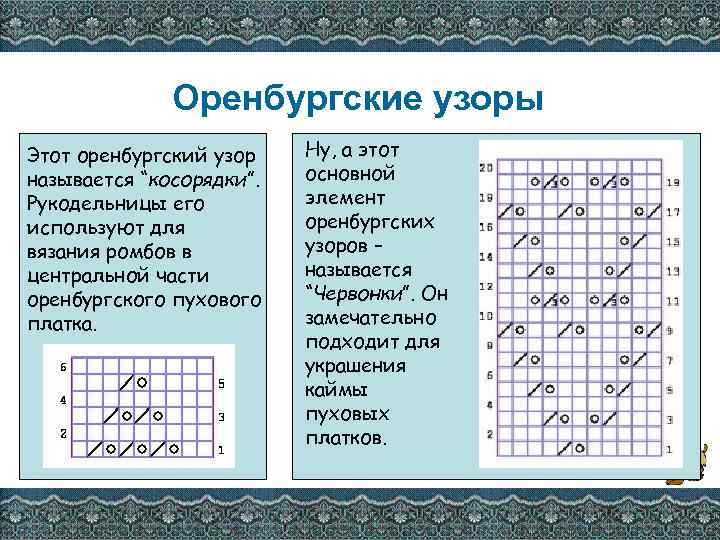 Схема оренбургских платков