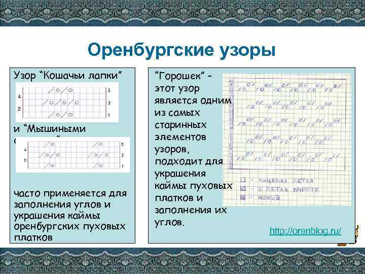 Оренбургские узоры Узор “Кошачьи лапки” и “Мышиными следами” часто применяется для заполнения углов и