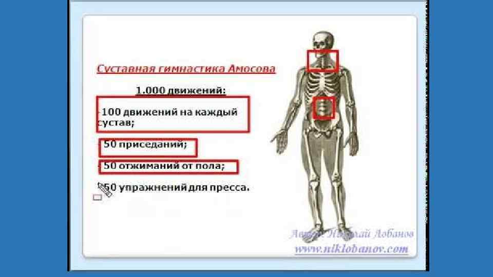 Гимнастика амосова 1000 движений картинки