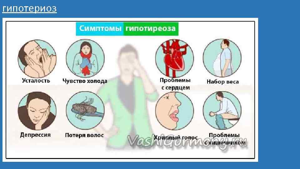 гипотериоз 