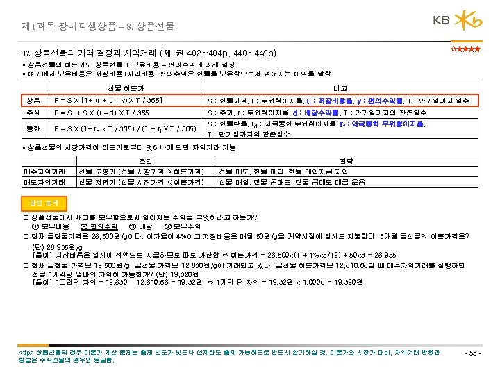 제 1과목 장내파생상품 – 8. 상품선물 32. 상품선물의 가격 결정과 차익거래 (제 1권 402~404