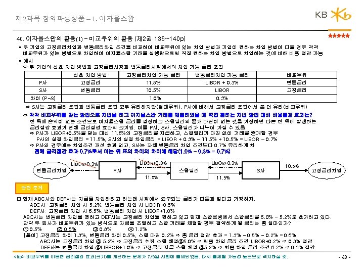 제 2과목 장외파생상품 – 1. 이자율스왑 40. 이자율스왑의 활용(1) – 비교우위의 활용 (제 2권