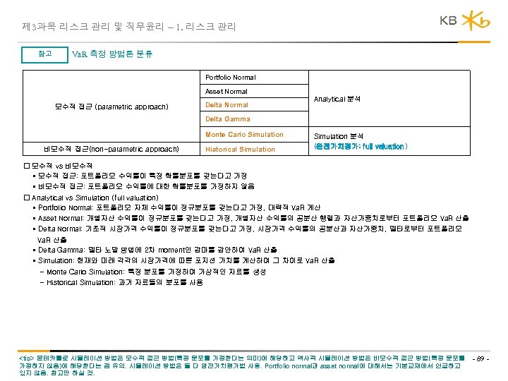 제 3과목 리스크 관리 및 직무윤리 – 1. 리스크 관리 참고 Va. R 측정