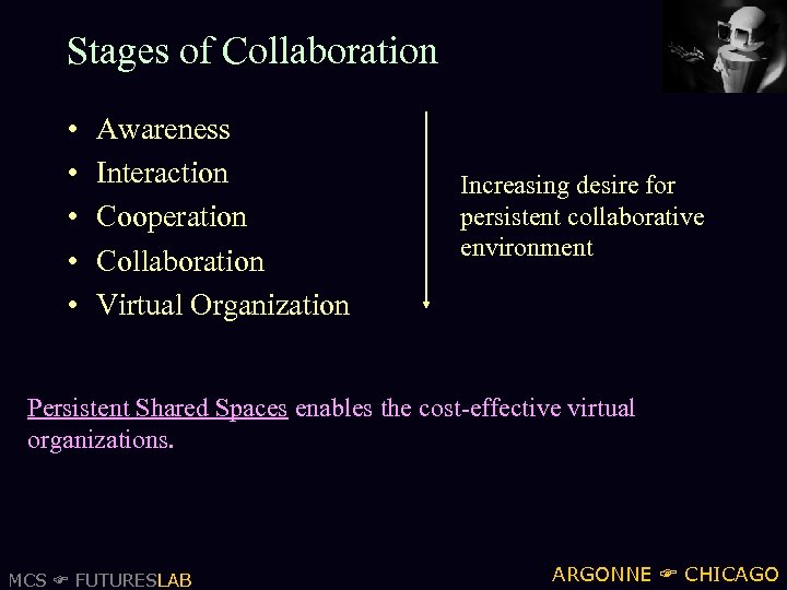 Stages of Collaboration • • • Awareness Interaction Cooperation Collaboration Virtual Organization Increasing desire