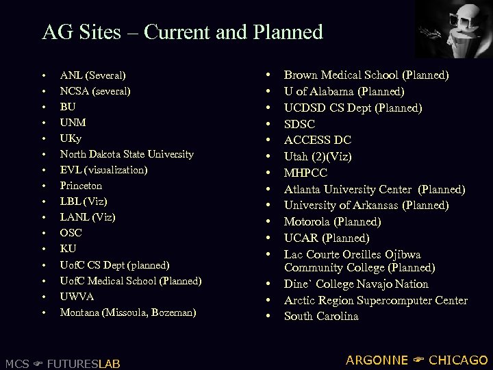 AG Sites – Current and Planned • • • • ANL (Several) NCSA (several)