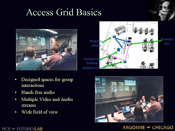 Access Grid Basics Presenter camera Presenter mic Ambient mic (tabletop) Audience camera • Designed