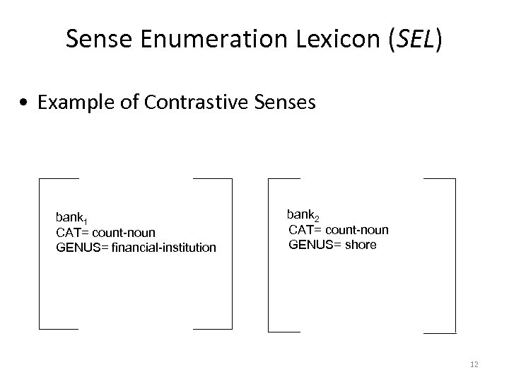 Sense Enumeration Lexicon (SEL) • Example of Contrastive Senses bank 1 CAT= count-noun GENUS=