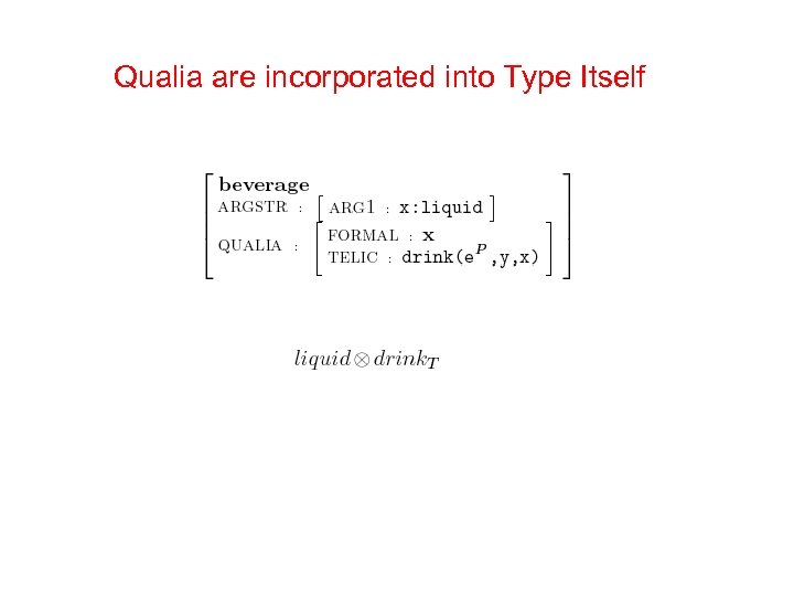 Qualia are incorporated into Type Itself 