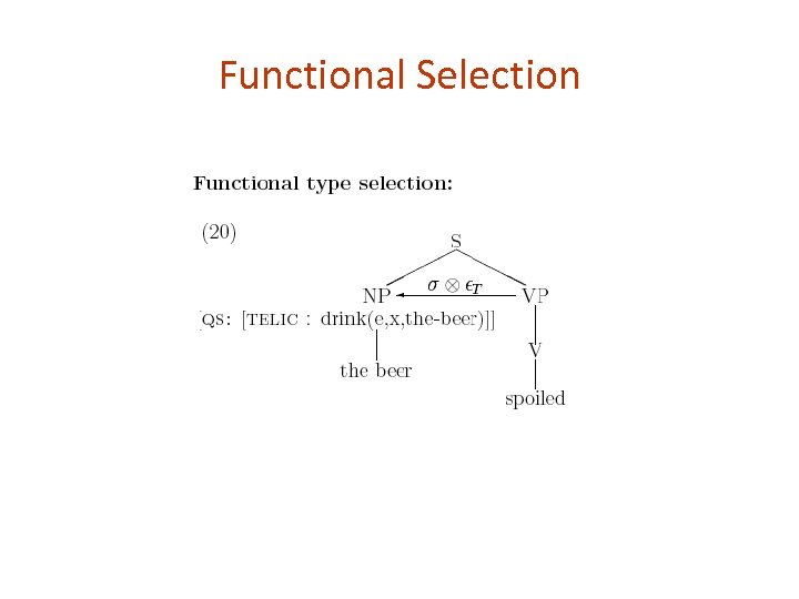 Functional Selection 