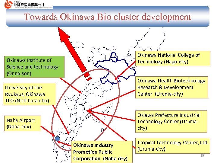 Towards Okinawa Bio cluster development Okinawa National College of Technology (Nago-city) Okinawa Institute of