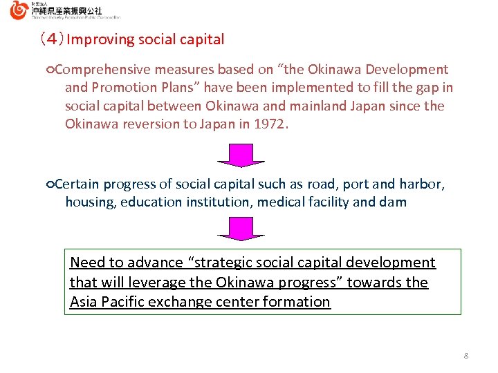 （４）Improving social capital ○Comprehensive measures based on “the Okinawa Development and Promotion Plans” have