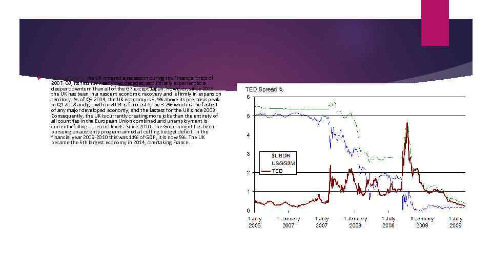  More recently, the UK entered a recession during the Financial crisis of 2007–
