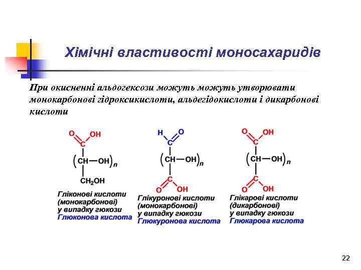 Хімічні властивості моносахаридів При окисненні альдогексози можуть утворювати монокарбонові гідроксикислоти, альдегідокислоти і дикарбонові кислоти