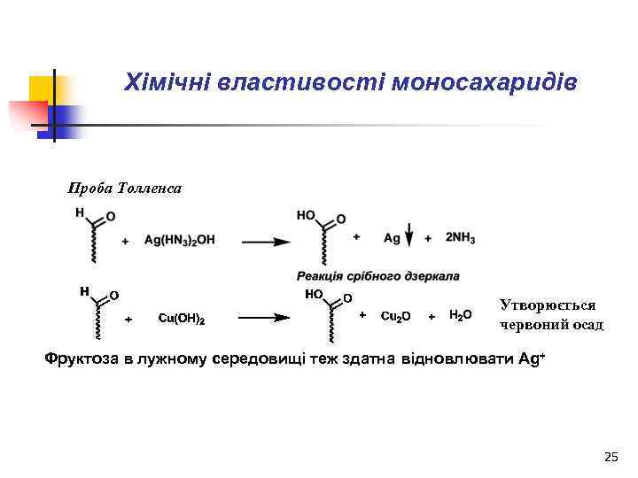 Хімічні властивості моносахаридів Проба Толленса Утворюється червоний осад Фруктоза в лужному середовищі теж здатна