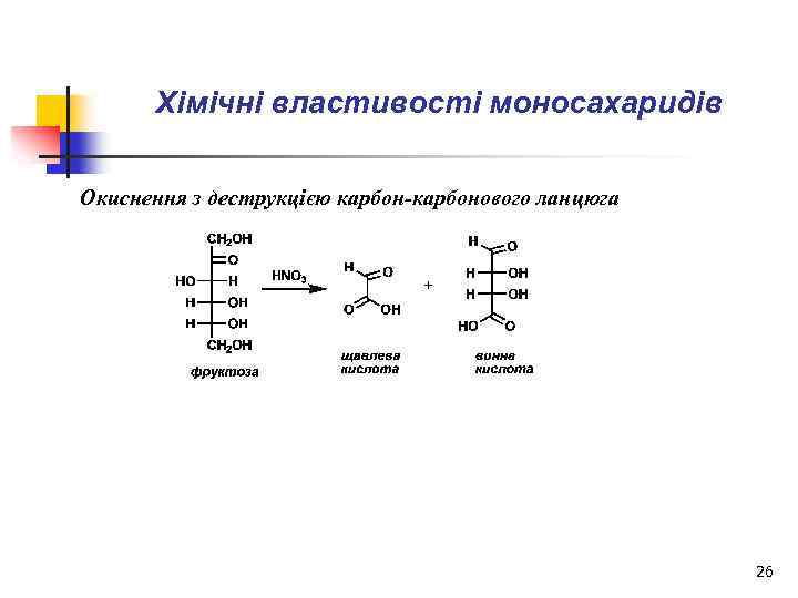 Хімічні властивості моносахаридів Окиснення з деструкцією карбон-карбонового ланцюга 26 