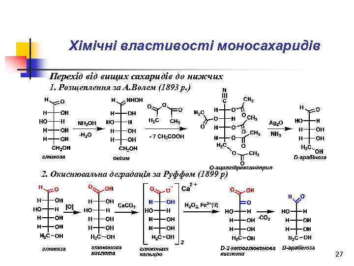 Хімічні властивості моносахаридів Перехід вищих сахаридів до нижчих 1. Розщеплення за А. Волем (1893