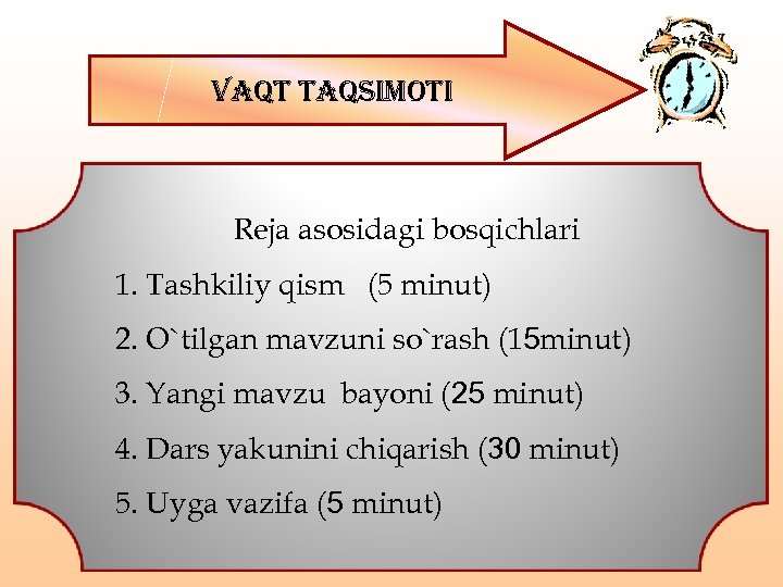 Vaqt taqsimoti Reja asosidagi bosqichlari 1. Tashkiliy qism (5 minut) 2. O`tilgan mavzuni so`rash