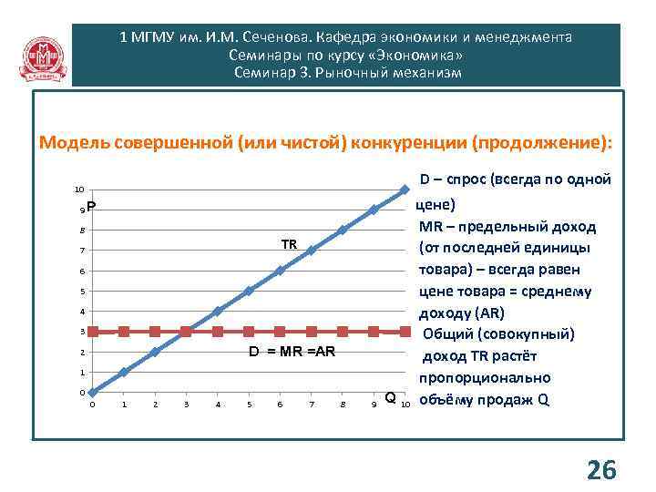 1 МГМУ им. И. М. Сеченова. Кафедра экономики и менеджмента Семинары по курсу «Экономика»