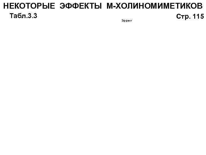 НЕКОТОРЫЕ ЭФФЕКТЫ М-ХОЛИНОМИМЕТИКОВ Табл. 3. 3 Эффект Стр. 115 