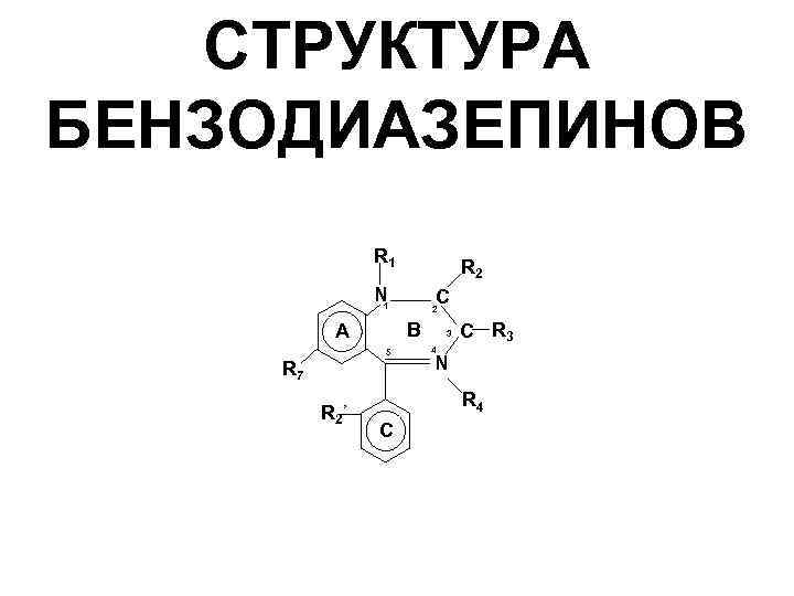 CТРУКТУРА БЕНЗОДИАЗЕПИНОВ R 1 R 2 N 1 B A 5 R 7 R