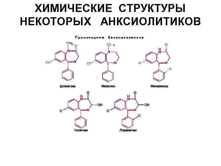 Строение некоторые. Классификация по химическому строению анксиолитиков. Химические нейротропные вещества:. Химические группы анксиолитиков. Анксиолитики ДС другой химический структуры.