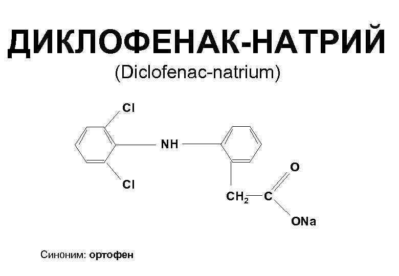 Диклофенак натрия