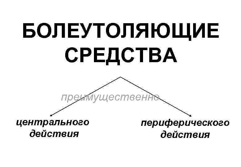 БОЛЕУТОЛЯЮЩИЕ СРЕДСТВА преимущественно центрального действия периферического действия 
