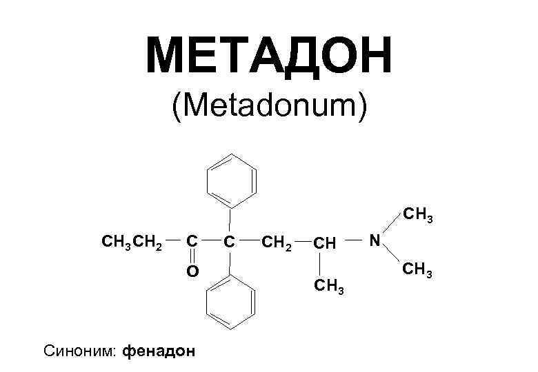 МЕТАДОН (Metadonum) СН 3 СН 2 С О Cиноним: фенадон С СН 2 СН