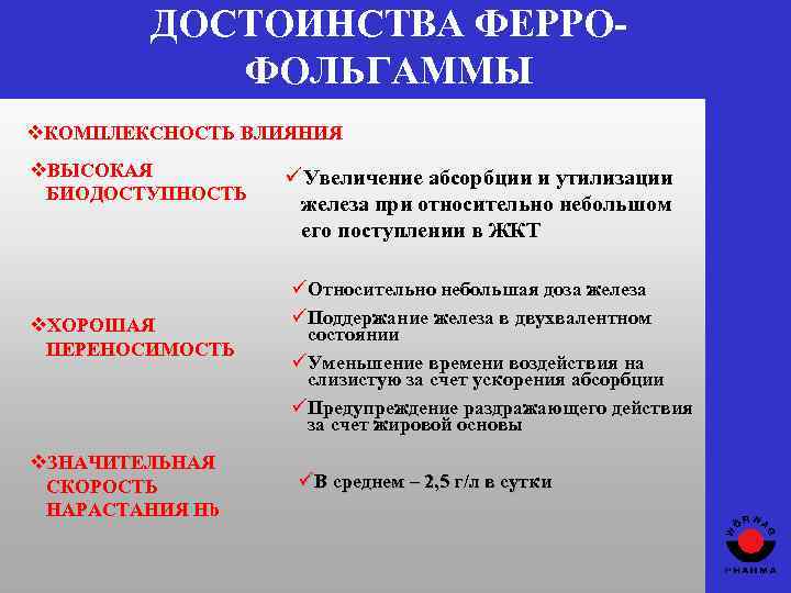 ДОСТОИНСТВА ФЕРРОФОЛЬГАММЫ v. КОМПЛЕКСНОСТЬ ВЛИЯНИЯ v. ВЫСОКАЯ БИОДОСТУПНОСТЬ v. ХОРОШАЯ ПЕРЕНОСИМОСТЬ v. ЗНАЧИТЕЛЬНАЯ СКОРОСТЬ