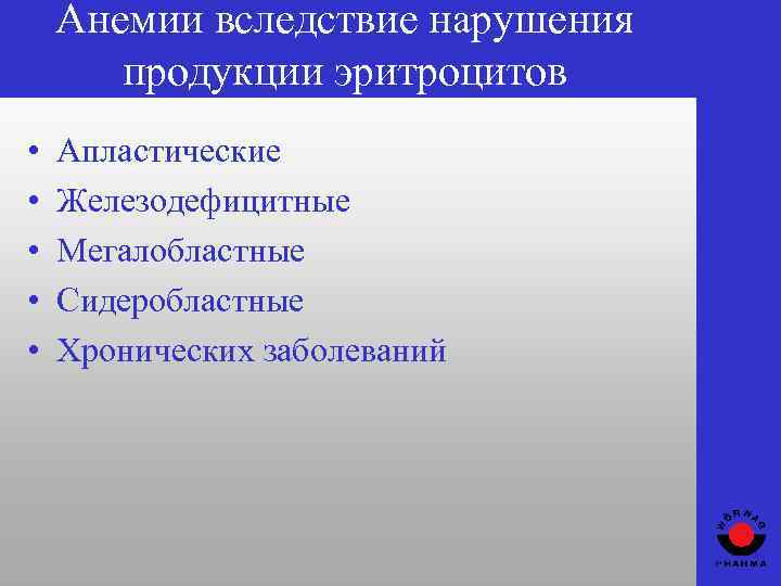 Анемии вследствие нарушения продукции эритроцитов • • • Апластические Железодефицитные Мегалобластные Сидеробластные Хронических заболеваний