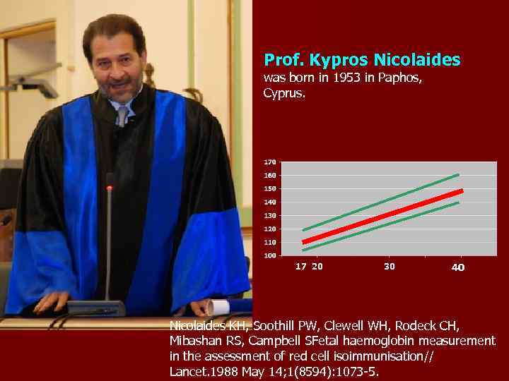 Prof. Kypros Nicolaides was born in 1953 in Paphos, Cyprus. 17 20 30 40