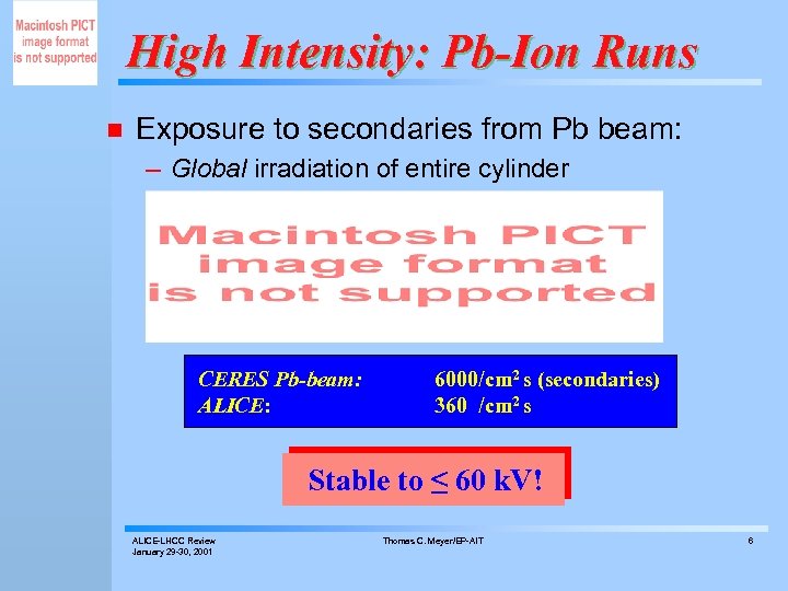 High Intensity: Pb-Ion Runs n Exposure to secondaries from Pb beam: – Global irradiation