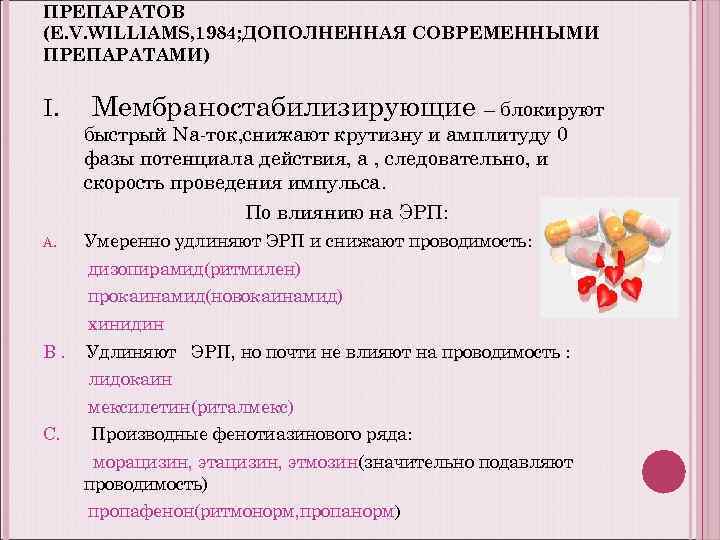 ПРЕПАРАТОВ (E. V. WILLIAMS, 1984; ДОПОЛНЕННАЯ СОВРЕМЕННЫМИ ПРЕПАРАТАМИ) I. Мембраностабилизирующие – блокируют быстрый Na-ток,