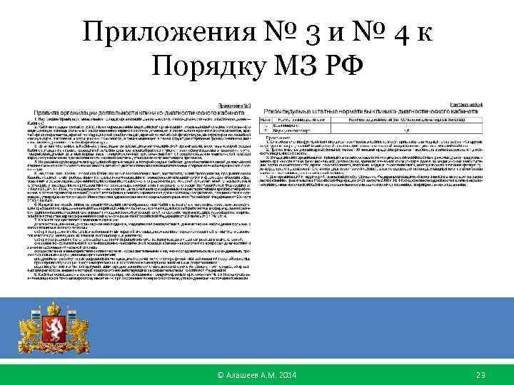 Приложения № 3 и № 4 к Порядку МЗ РФ © Алашеев А. М.