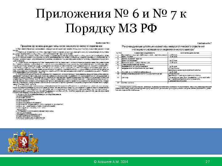 Приложения № 6 и № 7 к Порядку МЗ РФ © Алашеев А. М.