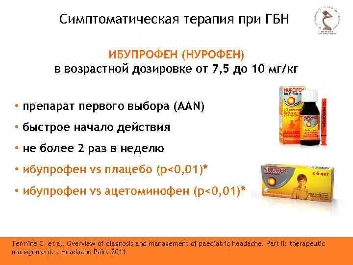 Симптоматическая терапия при ГБН ИБУПРОФЕН (НУРОФЕН) в возрастной дозировке от 7, 5 до 10