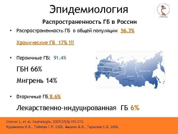 Эпидемиология Распространенность ГБ в России • Распространенность ГБ в общей популяции 56. 3% Хронические