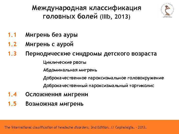 Международная классификация головных болей (IIIb, 2013) 1. 1 Мигрень без ауры 1. 2 Мигрень