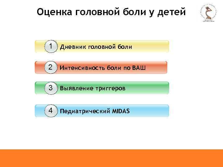 Оценка головной боли у детей 1 Дневник головной боли 2 1 Интенсивность боли по