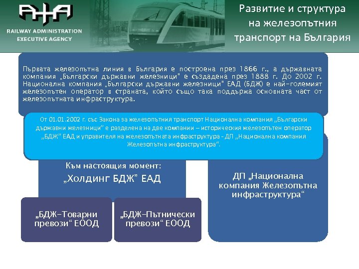 Развитие и структура на железопътния транспорт на България Първата железопътна линия в България е
